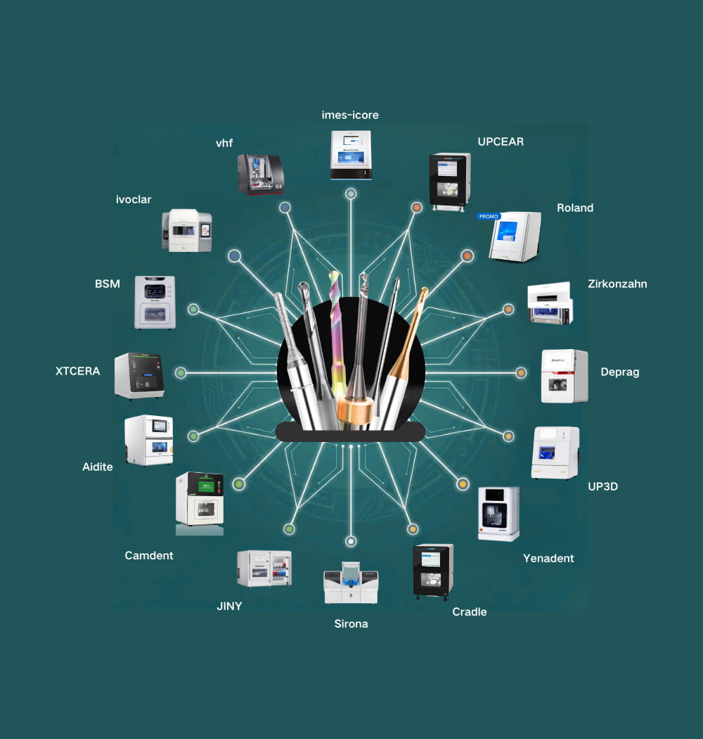 Dental Milling Bur Compatibility Chart: 30+ Machine Brands