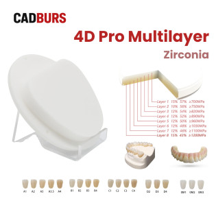 4D PRO Multilayer Zirconia Block for 89mm Amann Girrbach System 4D PRO Multilayer Zirconia Block for 89mm Amann Girrbach System