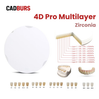 4D PRO Multilayer Zirconia Block for 95mm Zirkonzahn System 4D PRO Multilayer Zirconia Block for 95mm Zirkonzahn System