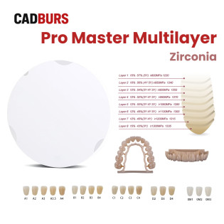 PRO MASTER Multilayer Zirconia Block for 95mm Zirkonzahn System PRO MASTER Multilayer Zirconia Block for 95mm Zirkonzahn System