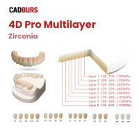98mm 4D Pro Multilayer Zirconia Disc - High Translucency & Strength