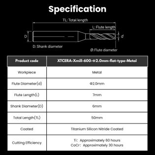XTCERA Compatible Metal Milling Burs Shank 6mm Φ2.0mm Flat Type For Xmill-600 / Xmill-600 SE2 / Xmill-630 / Xmill-650 SE Milling Machine - Alternate View